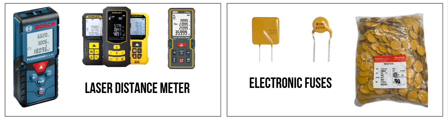 Our Products - Laser Distance Meter and Electronic Fuses